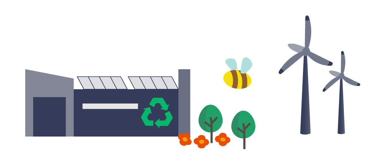 ESG